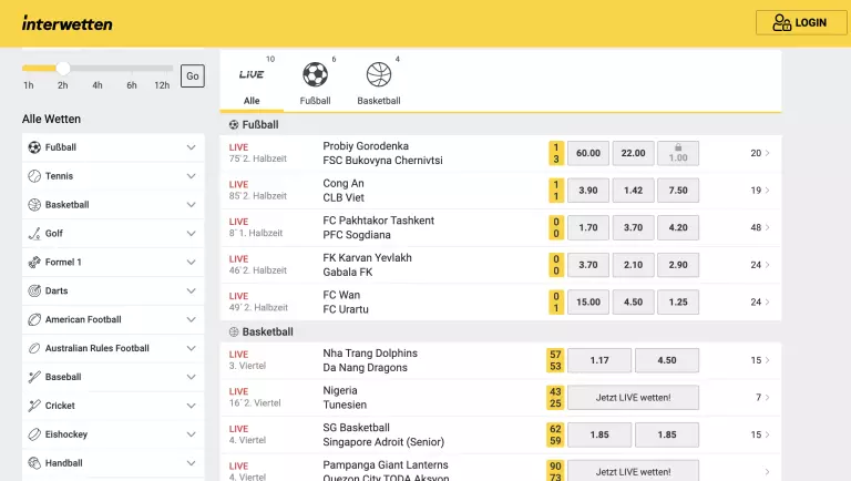 interwetten wettmärkte